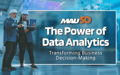 The Power of Data Analytics: Transforming Business Decision-Making
